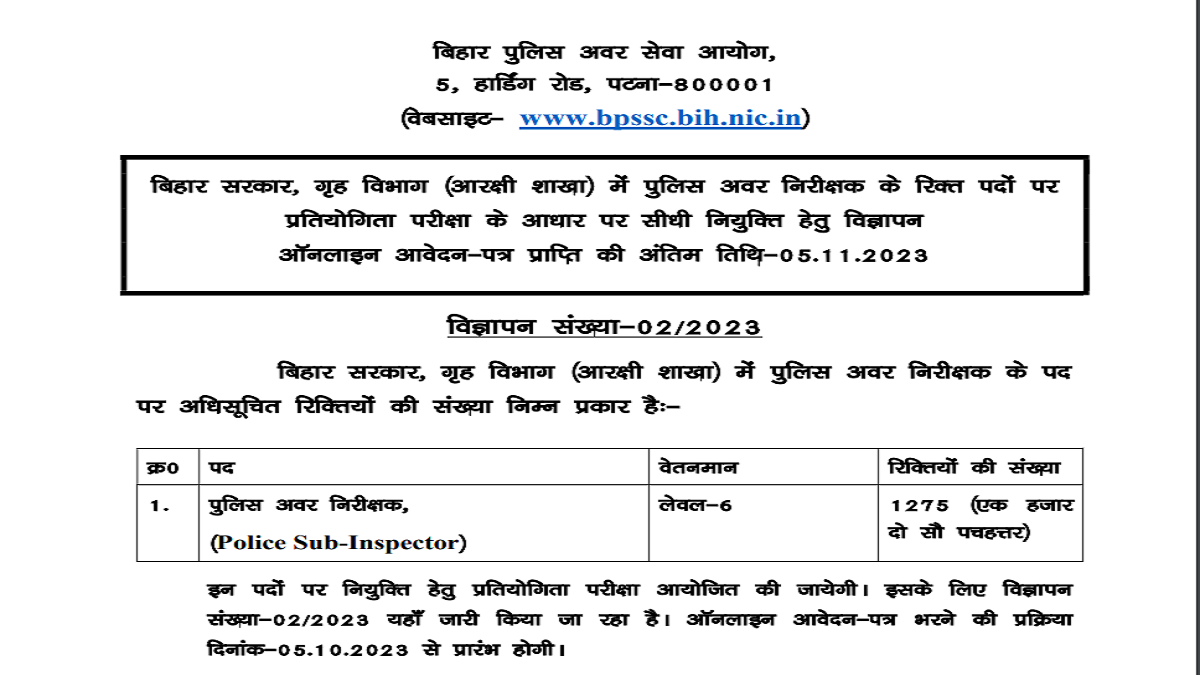 Bihar Police Sub Inspector Vacancy 2023 बिहार पुलिस सब इंस्पेक्टर वैकेंसी 2023