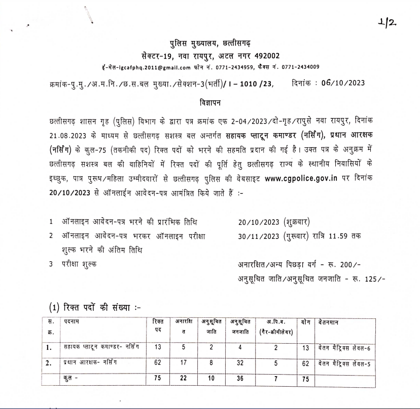 Chhattisgarh Police Bharti 2023