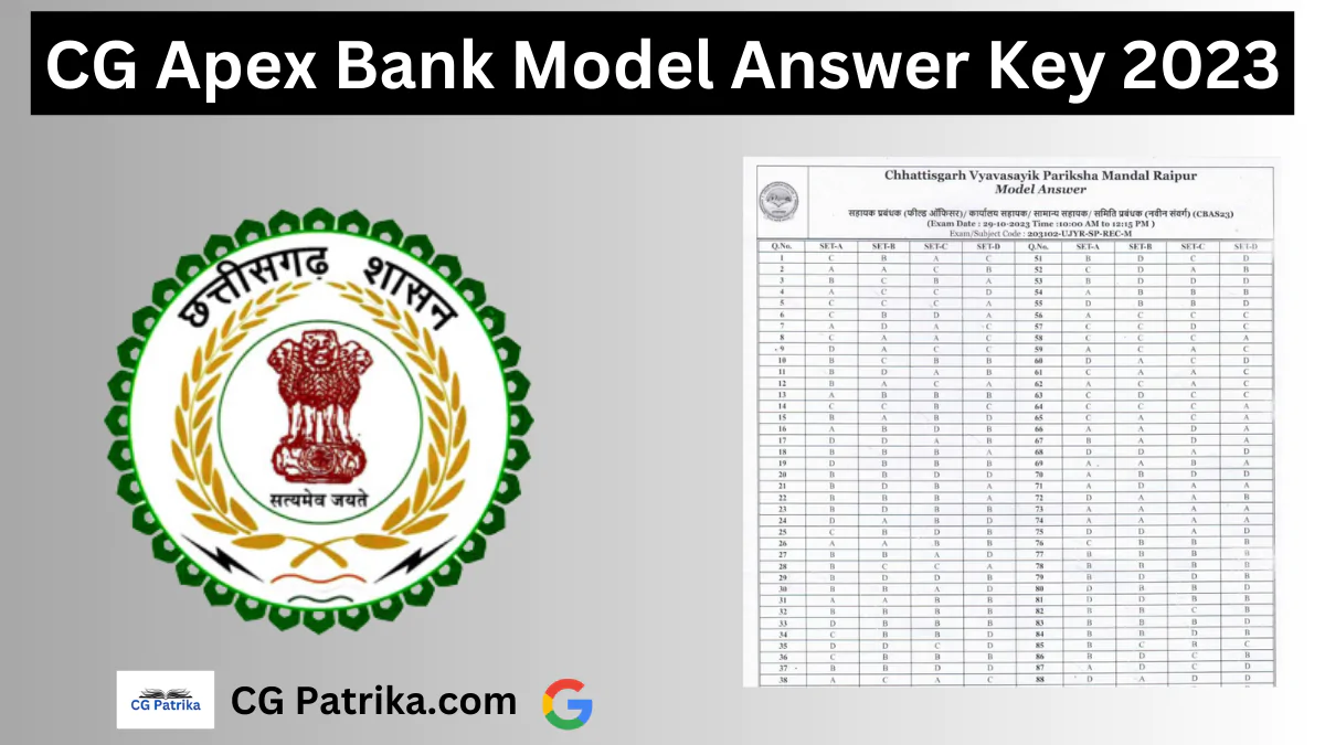 CG Apex Bank Model Answer Key 2023